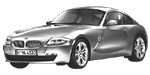 BMW E86 B3541 Fault Code